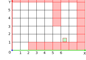 coordinate-system